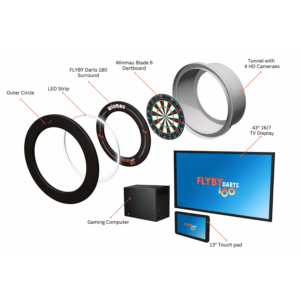 Flyby 180 Slimline Tech Pack