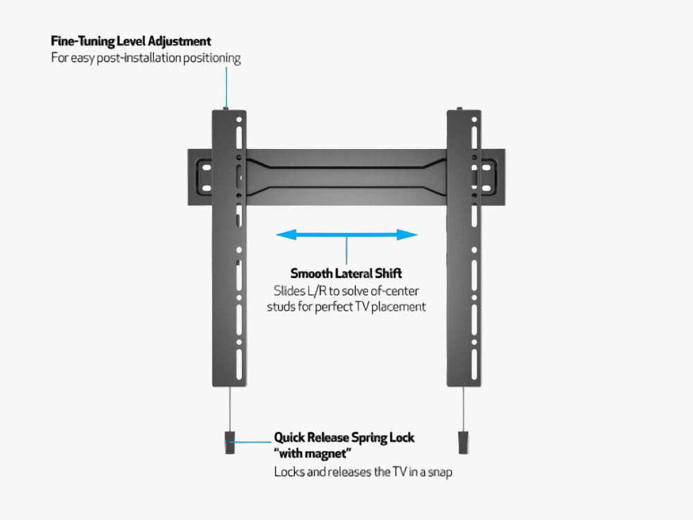 Wallmount Super Slim Fixed 400 MAX