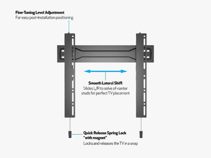 Wallmount Super Slim Fixed 400 MAX