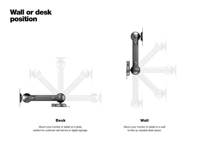 Desk and Wall Arm 75/100, 12673